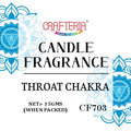 Throat Chakra Candle Fragrance