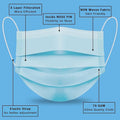 3 Layer Face Mask (10PCS)