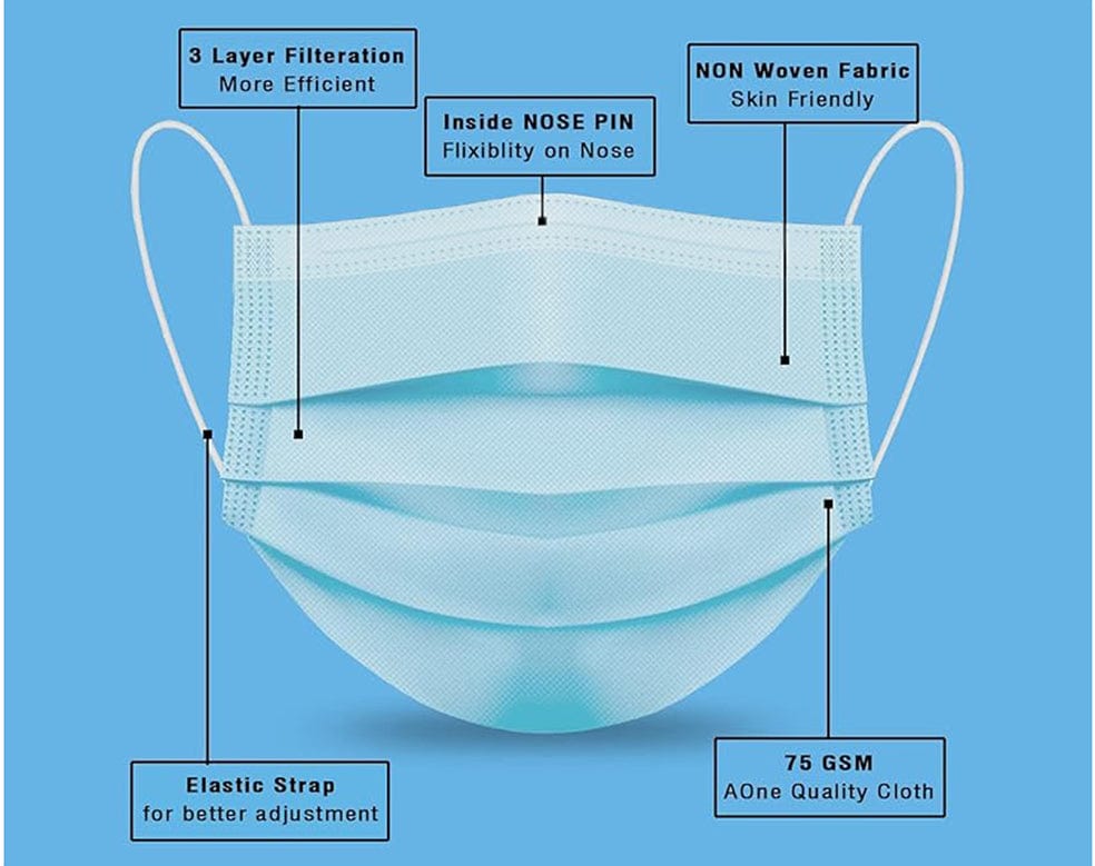 3 Layer Face Mask (10PCS)